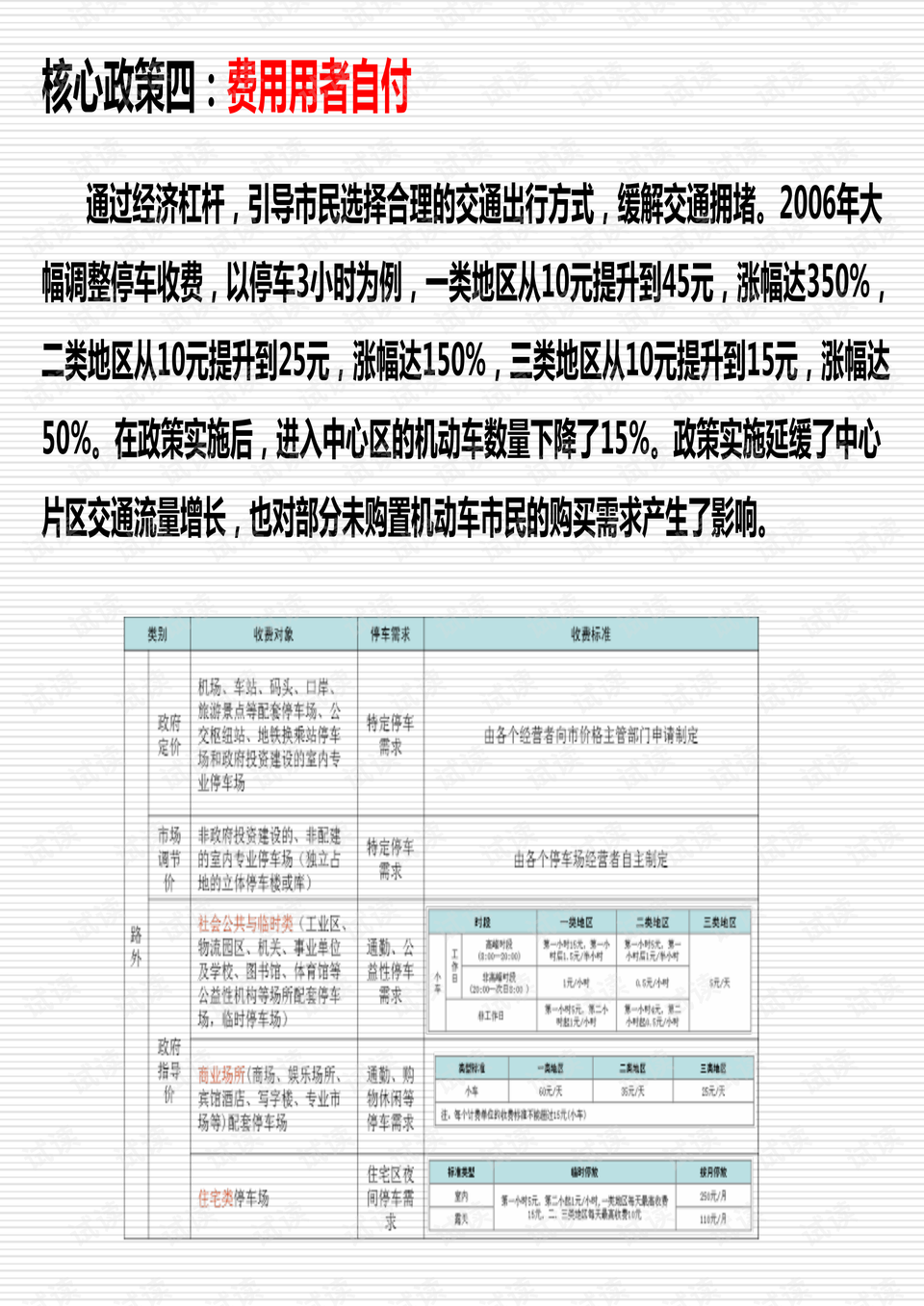 习丿惯孤单 第5页