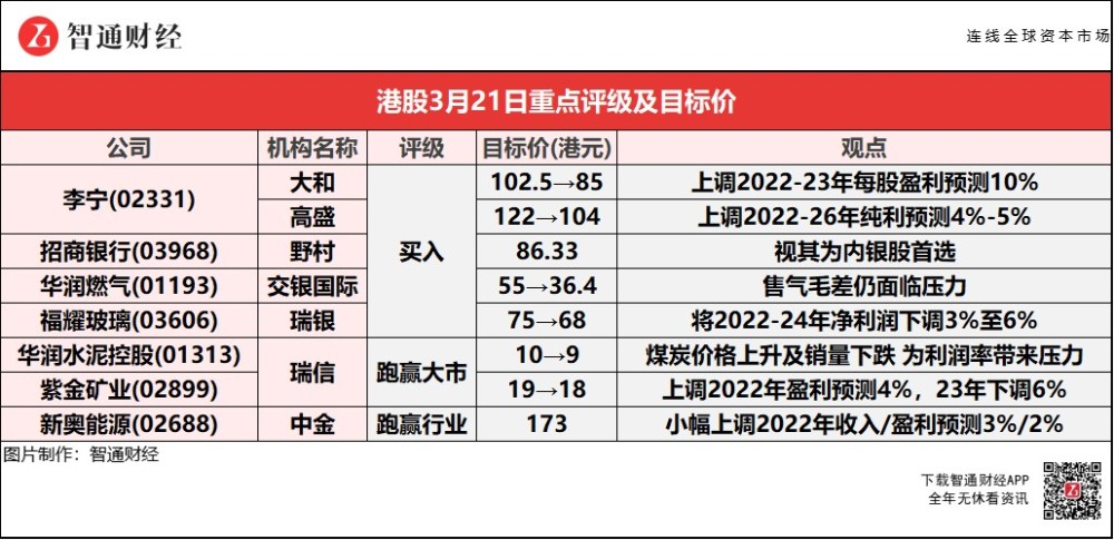 新奥天天正版资料大全,广泛解析方法评估_AR版94.769