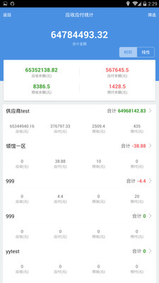 7777788888精准管家婆,准确资料解释落实_Holo50.338