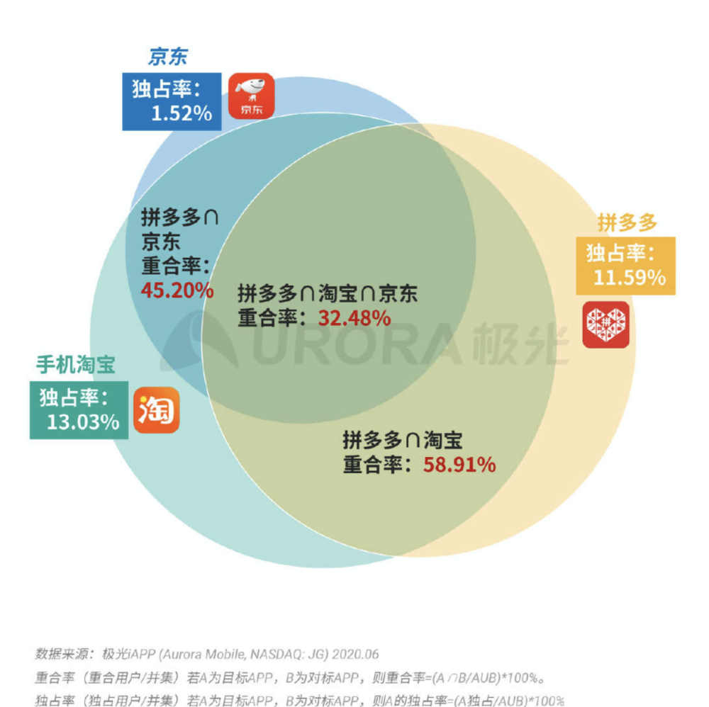 今晚澳门特马开的什么号码,深入解析数据策略_3K94.342