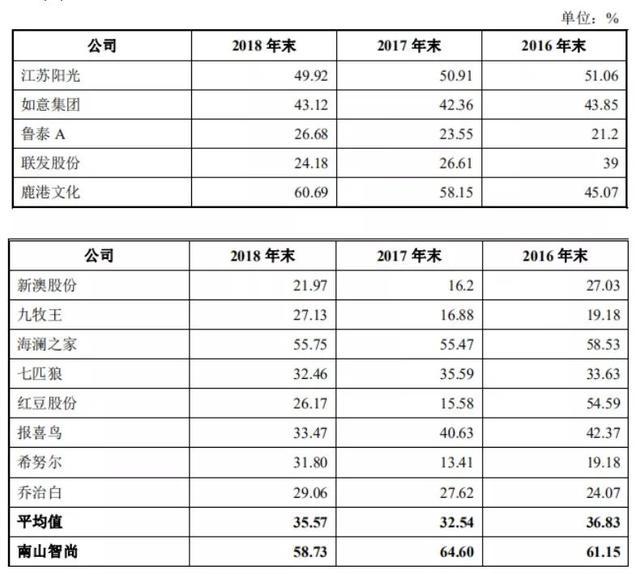 新澳资料免费资料大全一,全面分析说明_移动版61.222