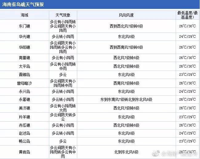 2024澳门今晚开奖号码香港记录,快速解答策略实施_FHD版12.433