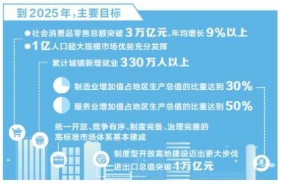 2023年管家婆精准资料一肖一码,实用性执行策略讲解_set36.547