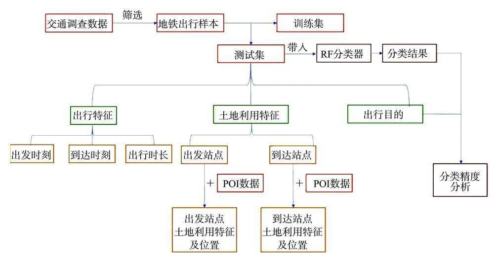 2024新澳最新开奖结果查询,科学评估解析_2DM13.838