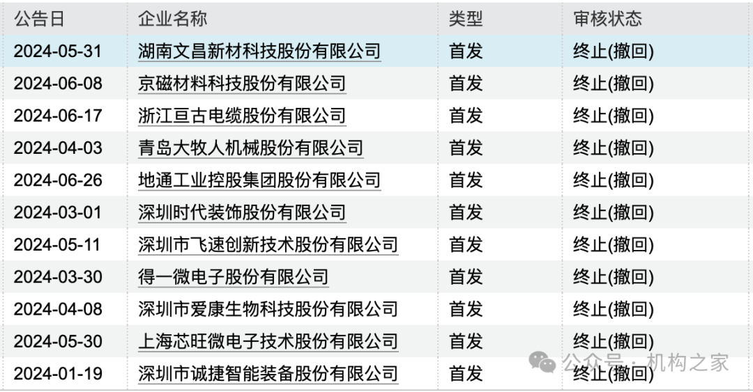 2024年资料大全,迅速落实计划解答_YE版77.588