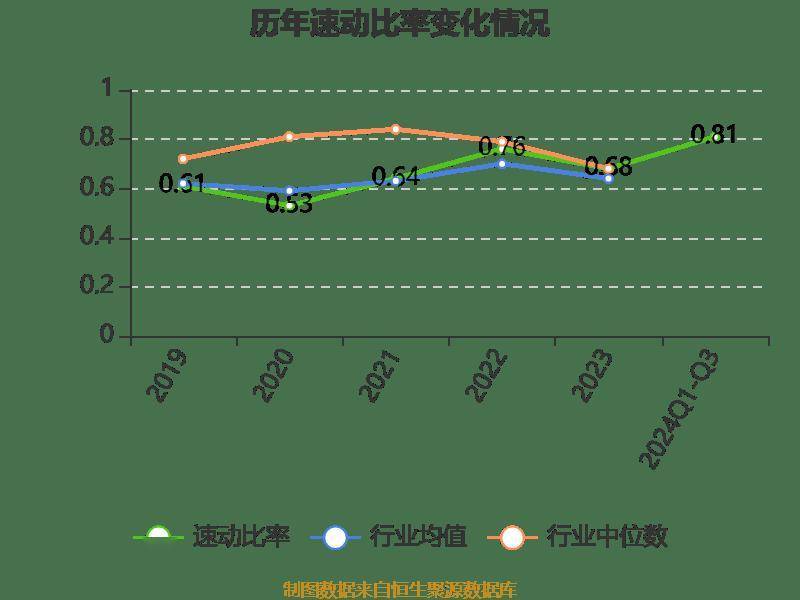 2024香港今期开奖号码,数据驱动计划_kit60.960