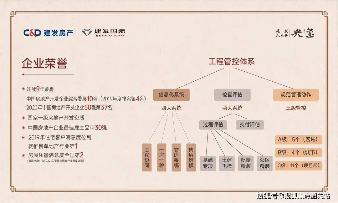 中科数藏 第339页