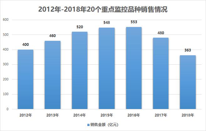 新澳今晚上9点30开奖结果,数据导向策略实施_复古款37.324