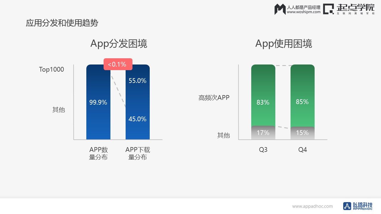 2024年新澳门免费资料,数据驱动执行设计_桌面款12.670