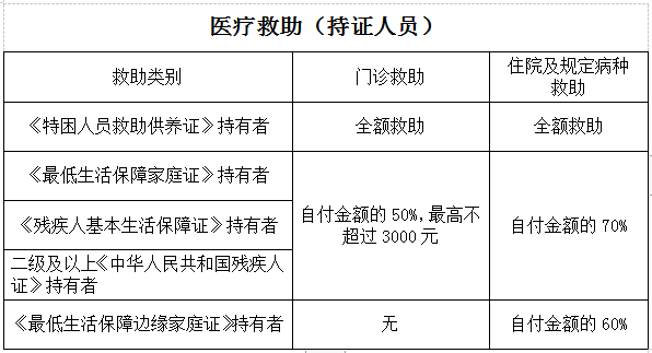 新澳彩资料免费资料大全,灵活实施计划_经典款68.360