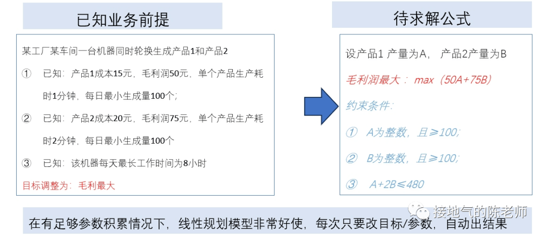 曾夫人论坛免费资料最新一期,实效性计划设计_2DM35.248