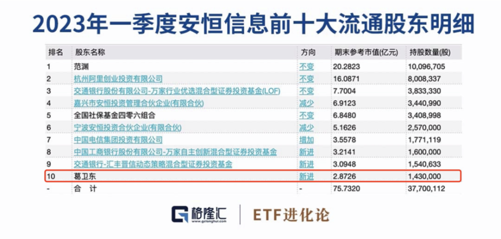 2024新澳三期必出一肖,全面执行数据计划_尊享版46.170