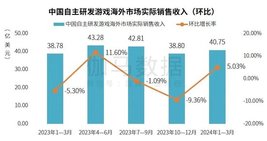 诱惑’暧昧 第5页