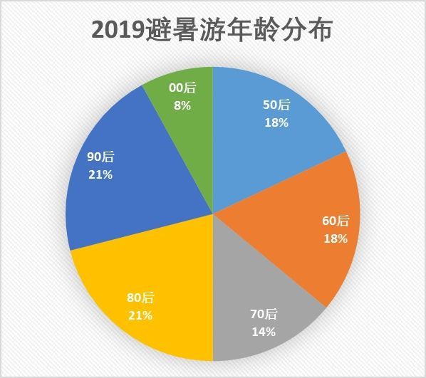 新澳门免费资料大全历史记录,实地分析数据方案_HT18.361