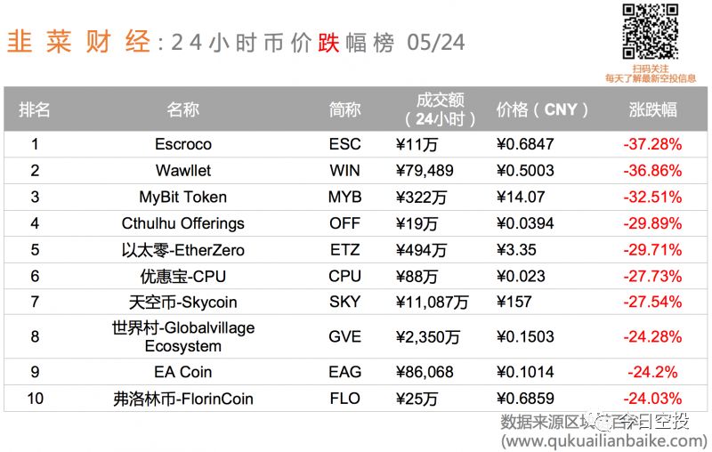 2024年天天彩免费资料,经济执行方案分析_影像版46.581