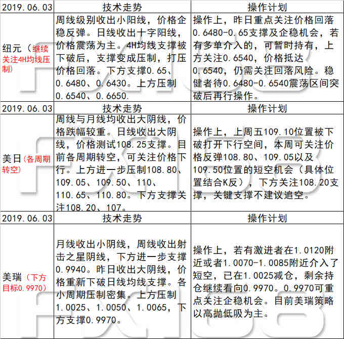 新澳天天开奖资料大全最新100期,调整方案执行细节_完整版50.886