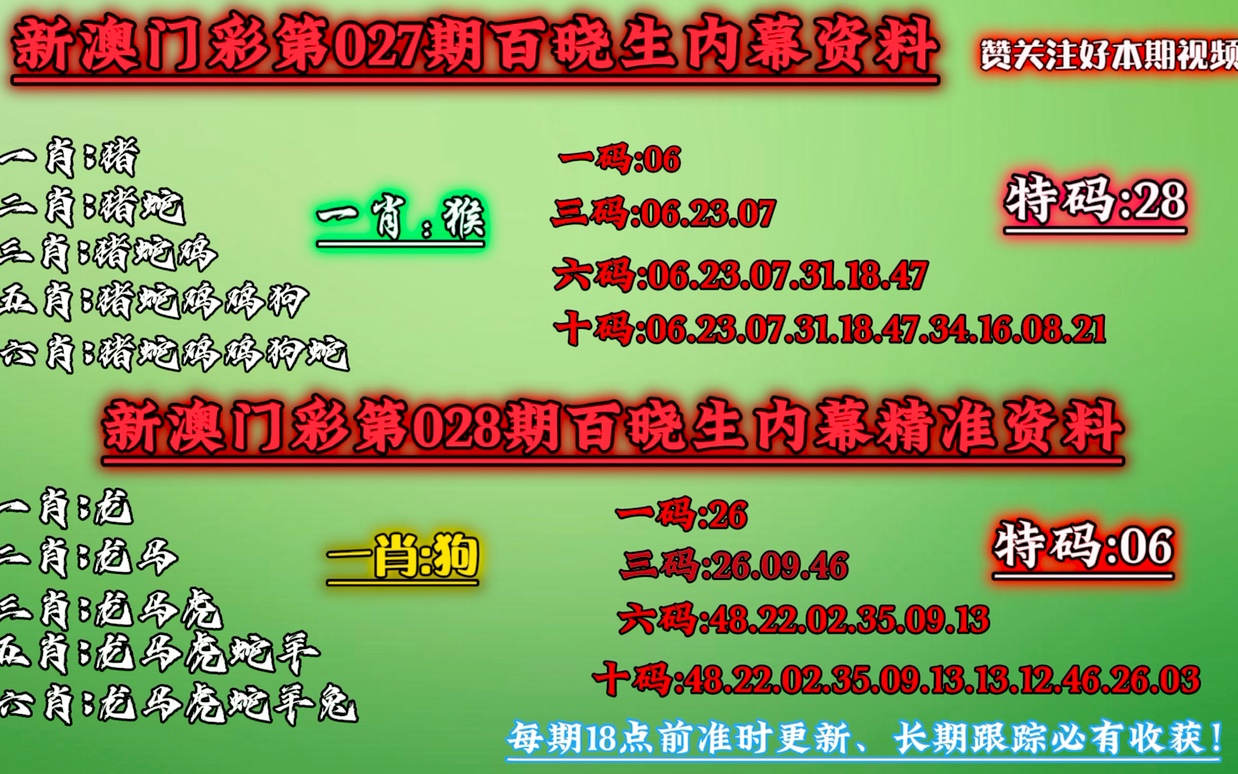 澳门今晚必中一肖一码准确9995,数据解答解释落实_精英版59.606