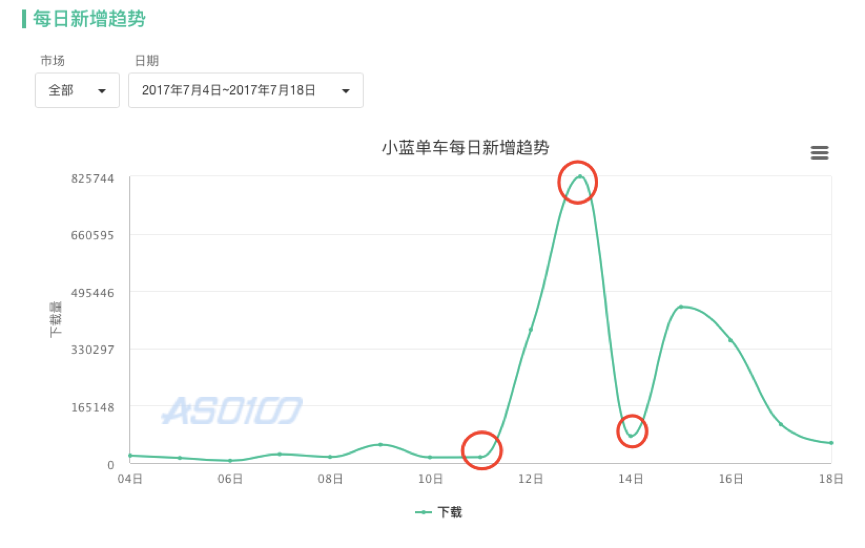 4949澳门天天彩大全,全面分析数据执行_iShop44.848