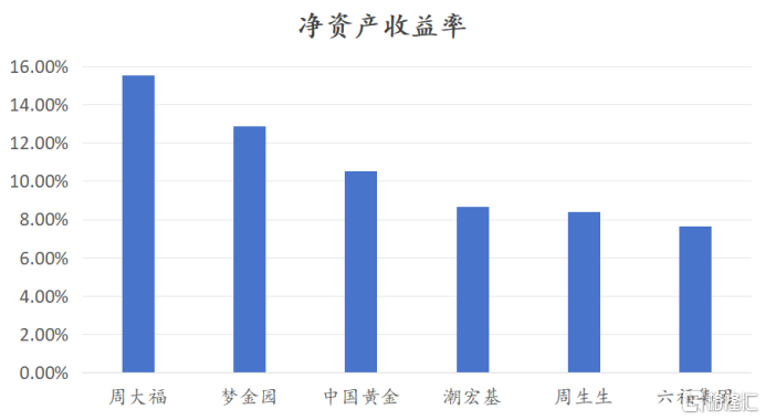 2024今晚澳门开特马,实地验证策略数据_黄金版31.456