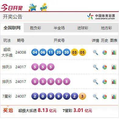 澳门六开彩+开奖结果查询49,精细化执行计划_app28.67