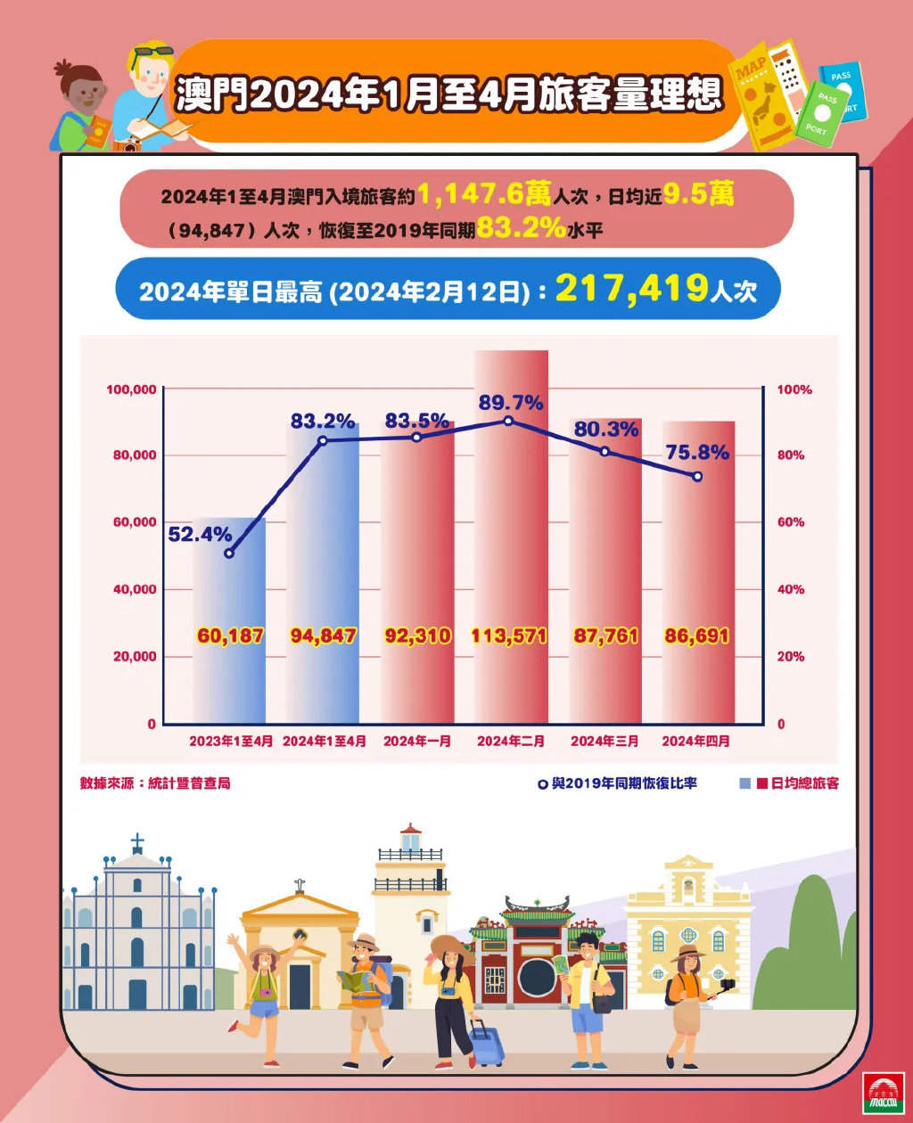 2024新澳门免费资料澳门钱庄,实地分析解析说明_交互版81.76