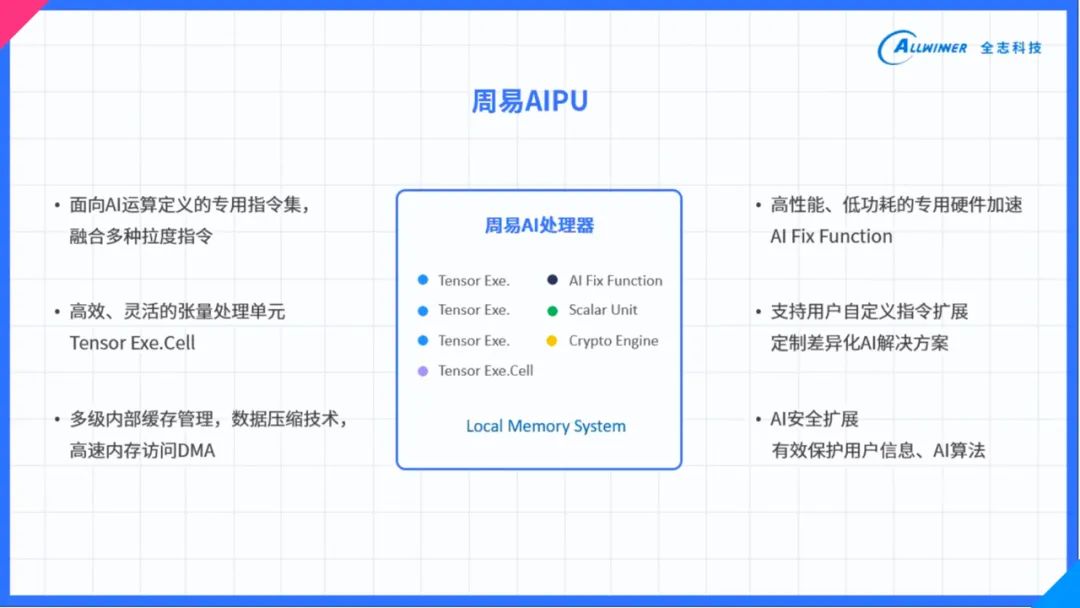 2024澳门资料大众网,实时更新解释定义_nShop66.111