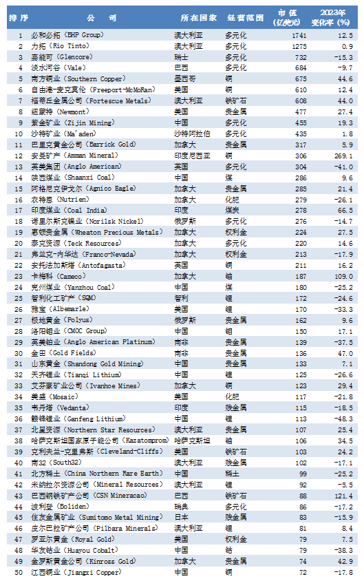 2024年新澳历史开奖记录,整体讲解执行_RX版97.153