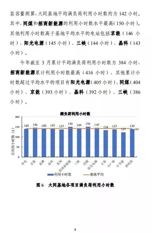 漫雪独思 第6页