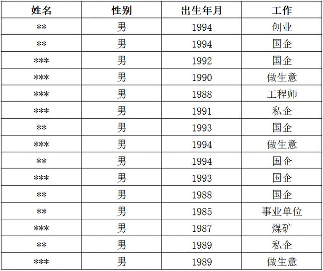 2024年今晚澳门开奖结果,时代资料解释定义_限量款96.992