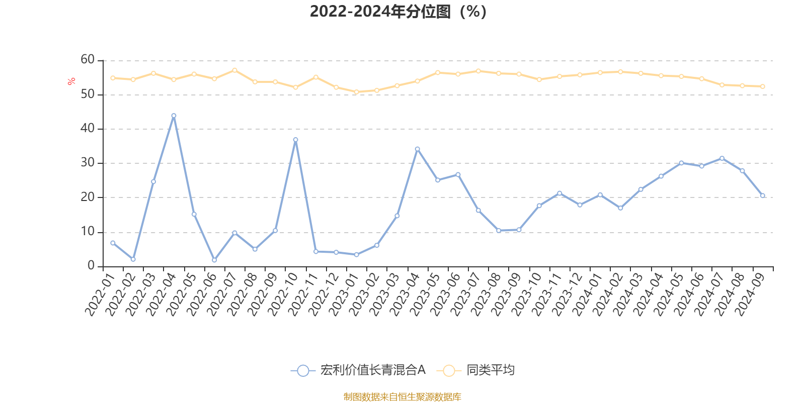 中科数藏 第331页