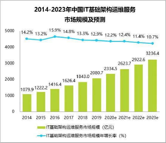 2024年新澳门今晚开奖结果开奖记录,数据驱动分析解析_交互版51.625