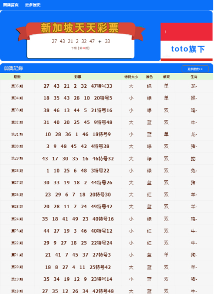 新澳门彩天天开奖资料一,诠释解析落实_冒险款33.330