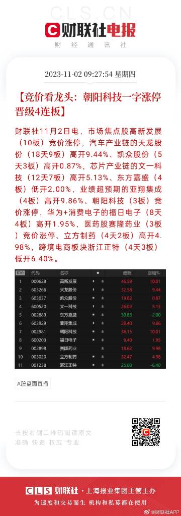 2024天天开彩免费资料,权威方法解析_Q12.725