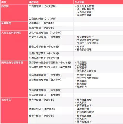 2024新澳门天天开奖攻略,最新成果解析说明_Mixed22.472