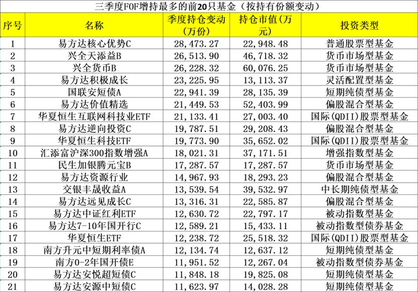 〓爱你让我卑微到了泥土里 第4页