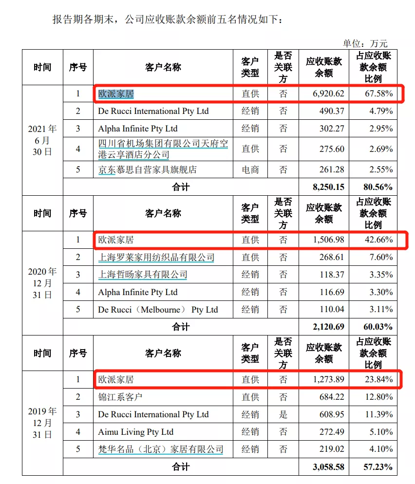 林中有鹿 第5页