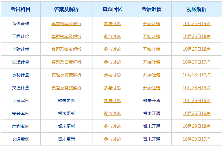 2024今晚新澳门开奖号码,国产化作答解释落实_DP50.756