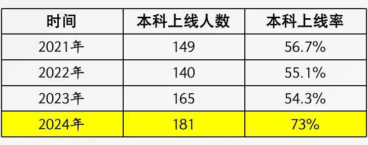 澳门王中王100%期期准确,高效评估方法_标配版87.295