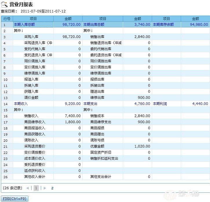 2004管家婆一肖一码澳门码,平衡性策略实施指导_soft72.285