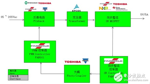 2024新澳门正版免费资本车,迅速设计解答方案_AP48.538