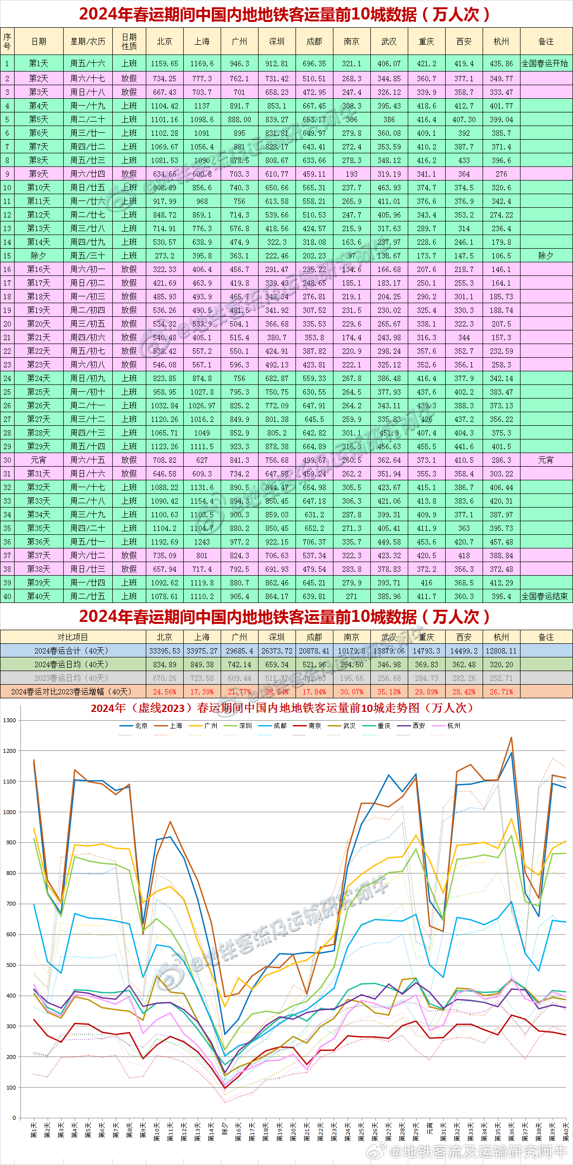 新澳2024年开奖记录,精准实施解析_2DM49.221