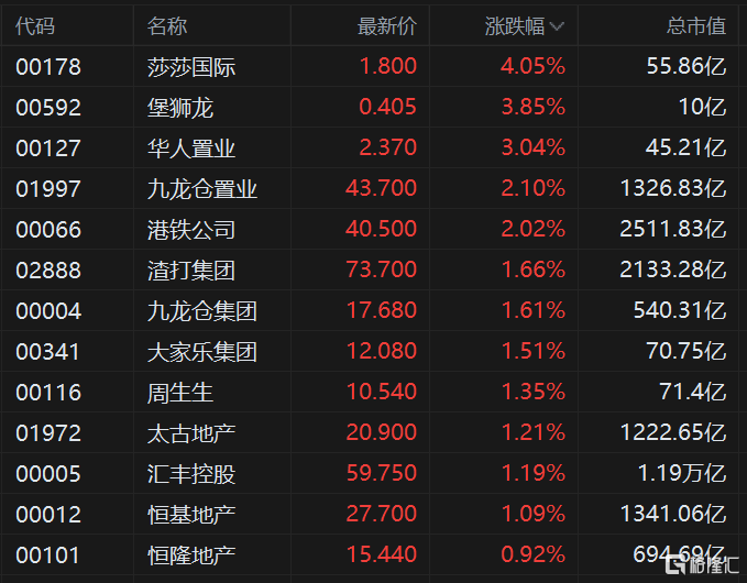 香港本港台最快开奖报码室,有效解答解释落实_LT10.960