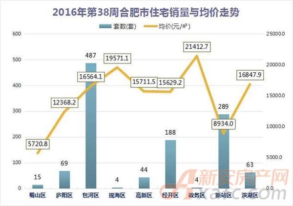 晨曦遇晓 第5页