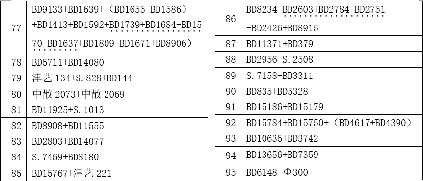 艺术设计 第318页