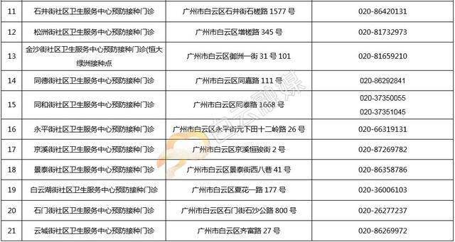 澳门一码一肖100准吗,专业解析评估_优选版40.712