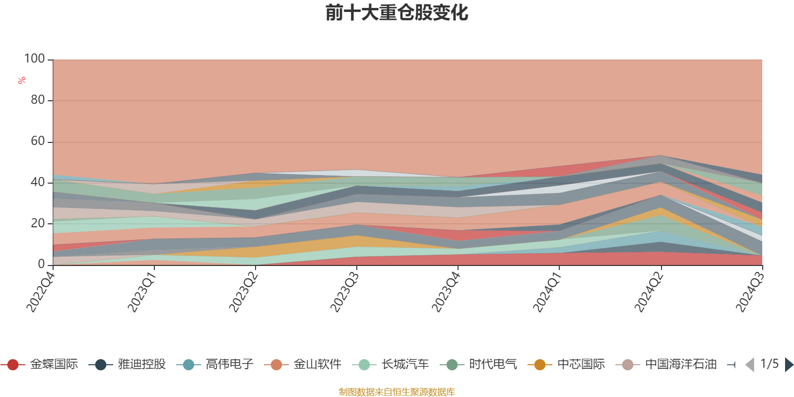 2024澳门天天彩资料大全,数据支持计划设计_Pixel18.521