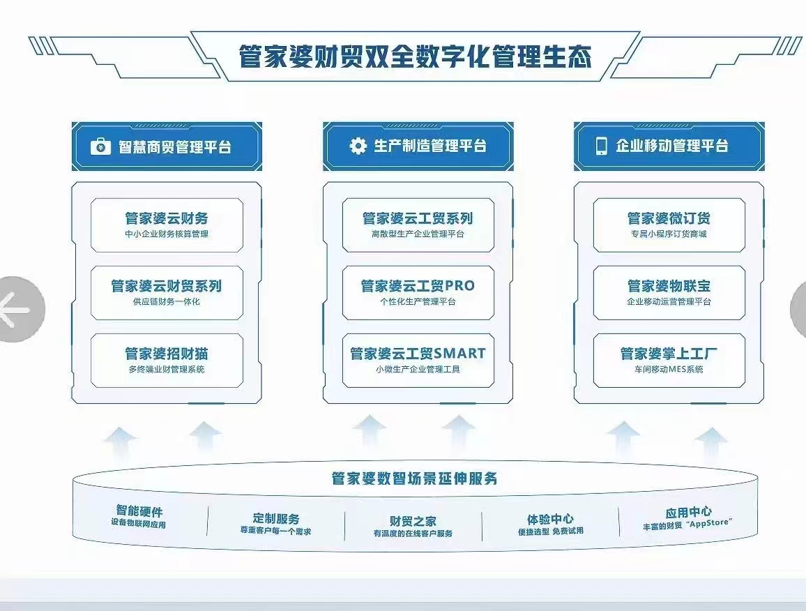 管家婆一肖一码,平衡策略实施_XR81.238