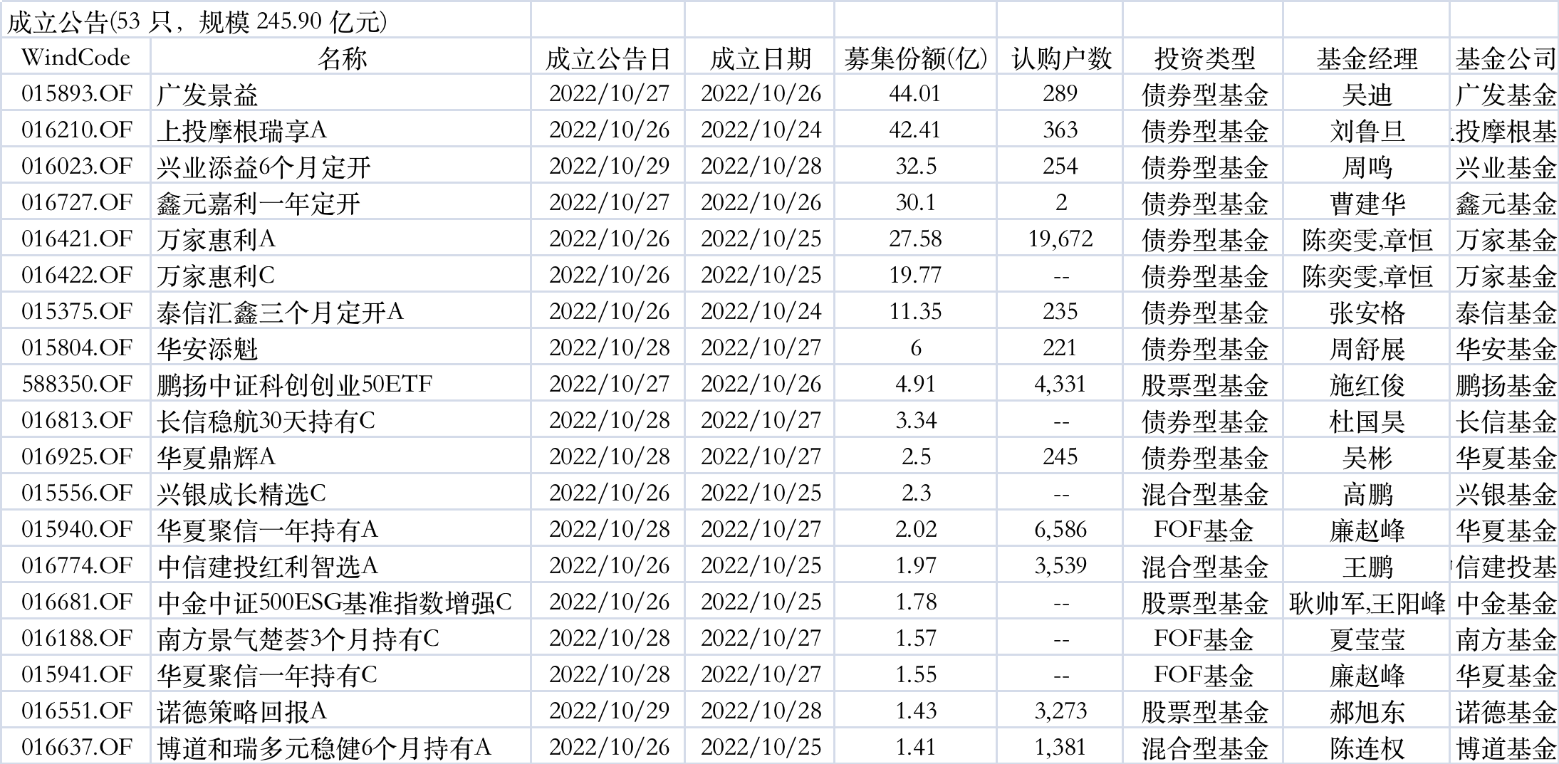 二四六香港资料期期准千附三险阻,可靠执行计划策略_Harmony款23.41