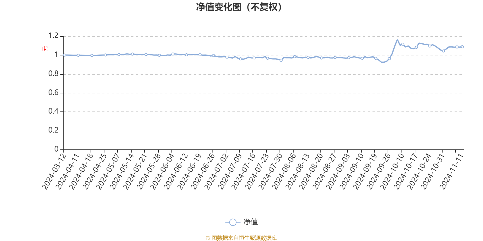 2024年澳门天天有好彩,结构化推进评估_RX版43.974