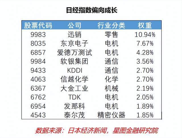 今晚澳门特马开什么号码,最新热门解答定义_M版13.82